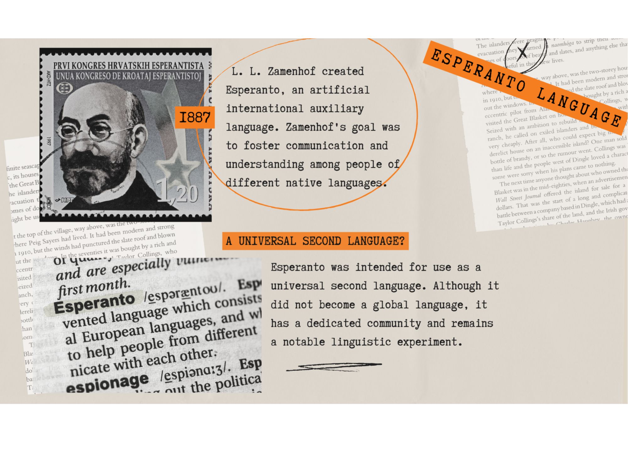 Information about the invented language, Esperanto, which was developed by LL Zamenhof in 1887.
